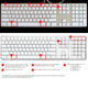 Illustration for article titled "New" Apple Keyboard Vs. "Old" Version
